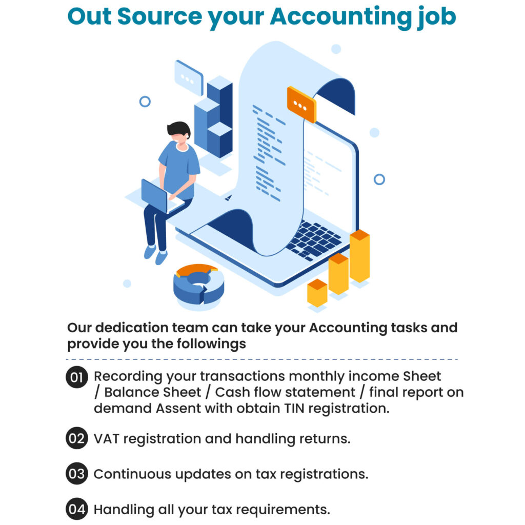 Out source your accounting stuff via ACCLANKA